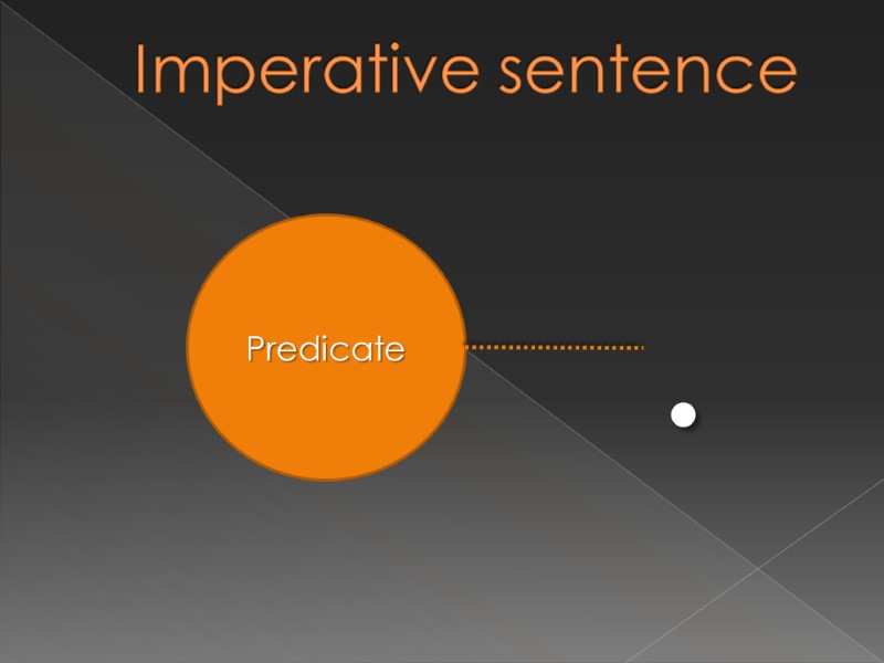 Imperative sentence Predicate .